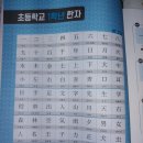 new 초등 한자 1-6학년 이미지