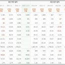 주성에너지서비스 이미지