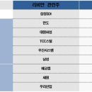 세원전기 - 통영시 새터길 48 | 세원전기