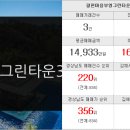 팔판홍익공인중개사사무소 이미지