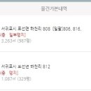 신풍보건진료소 이미지