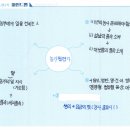 농가월령가 이미지