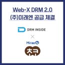 (주)미래엔솔루션 이미지