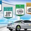 뿌리산업 이미지