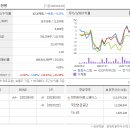 1공단로-13 이미지