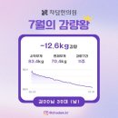 차담한의원 이미지