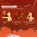 [재미있는 과학] 실험실서 만든 &#39;보라색 피&#39;, 혈액형 상관없이 수혈 가능해요 이미지