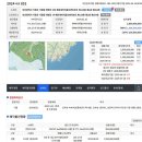 해운대비치골프앤리조트 이미지