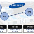 탕정인력 이미지