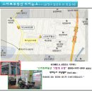 스마트합동공인중개사사무소 이미지