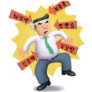 고혈압의 합병증 이미지