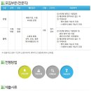 [용마로지스 채용]용마로지스 채용 국제영업 신입/경력 모집(3/23~3/31) 이미지