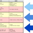 엠제이기획 이미지