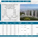 온양체육공원 운동시설 이미지