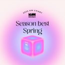 케이엠(KM) 이미지