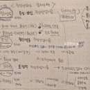 유환슈퍼 | 직업상담사 2급 1과목 2과목 아묻따 암기 전략(앞글자힌트)