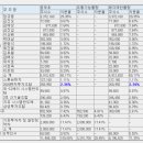 가온 커뮤니케이션 이미지