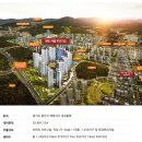 역북 푸르지오 이미지