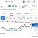 상신모터스