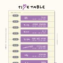 플레로마 이미지