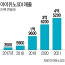 우리번역