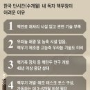 6개월내 가능할까? 조기 독자 핵무장의 4대 장애물 이미지