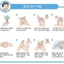 2022년01월 직원교육(퇴직연금 교육 및 감염병예방및 관리지침) 이미지