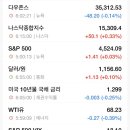 와이제이코스메틱 - 노원구 | 와이제이코스메틱