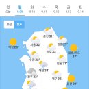 9월9일 날씨 이미지