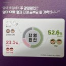 천안 백일해주사 가격 저렴한곳 임산부 필수 예방접종 천안의료원