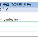 (주)제이메디칼 이미지