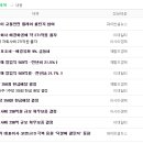 우진코스메틱