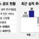 이원산전