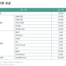 수원시 팔달구 창룡대로210번길 이미지