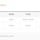 지산골프장 이미지