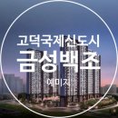 금성대행
