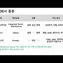 엠에스산업 이미지