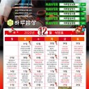 하루밥상 이미지