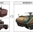 예산장갑 이미지