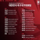[오피셜] 9월 A매치 대한민국 국가대표팀 소집 명단 발표 이미지