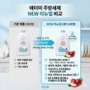 나눔특허경영연구소 | 애터미 주방세제 효능 성분 후기 및 주의사항