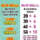 워너핏휘트니스 이미지