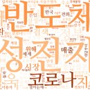 디지모터스