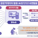 주민복지센터 이미지