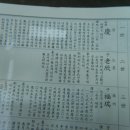 알천 이미지