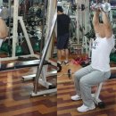 [운동정보] 태평양어깨를 만들고-우람한 등근육 운동법! 이미지