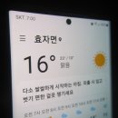 읍네 물리치료후 짬 상황산행.108 (2달하고 3일만에 애마 시험주행) 이미지