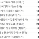 본에스테틱스킨&바디 이미지