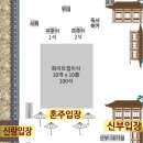 W30. 서울 야외 웨딩, 북서울꿈의숲 결혼식 후기(들꽃웨딩, 프롬히얼 견적)