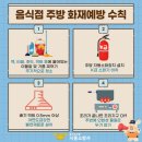 시흥소방서 이미지